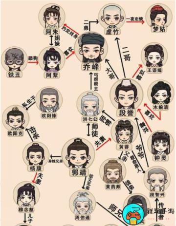 《文字玩出花》武侠三部曲通关攻略
