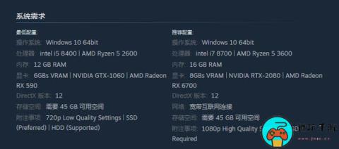 《堕落之主》4090可以玩吗