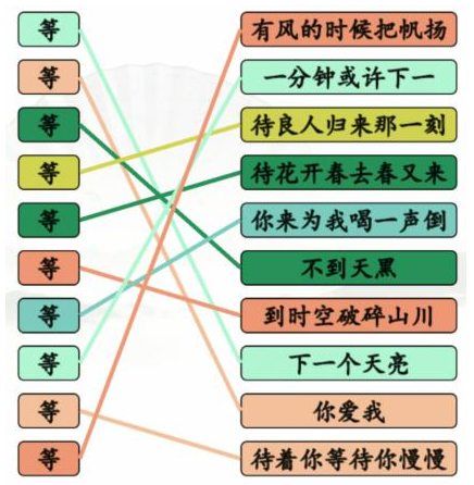 《汉字找茬王》连线等开头的歌怎么过