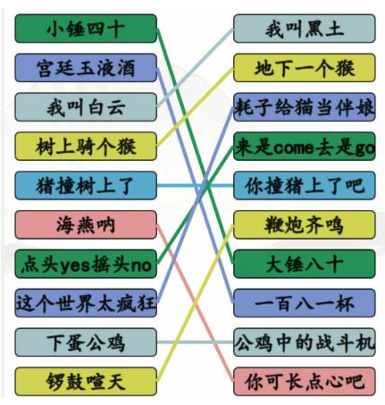 《汉字找茬王》连经典小品金句台词怎么过
