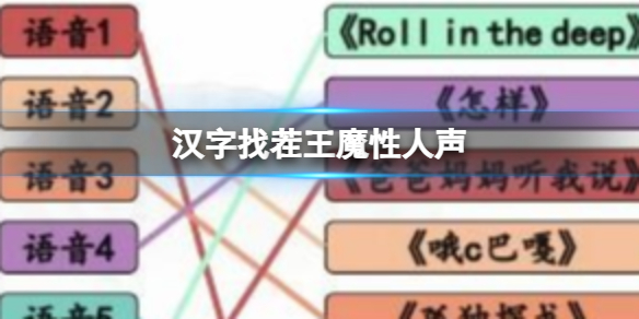 《汉字找茬王》找出最近的热梗怎么过