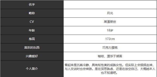 《宿命回响》月光怎么样
