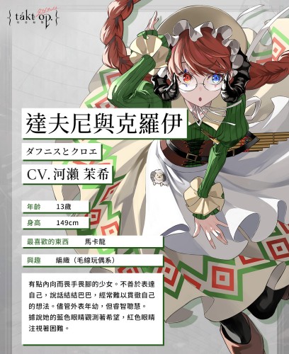 《宿命回响》达芙妮与克罗埃人物技能及属性介绍