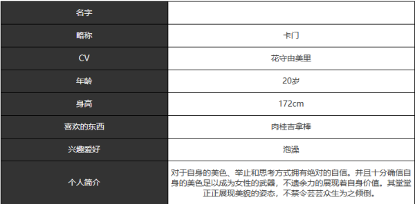 《宿命回响》卡门人物技能及属性介绍