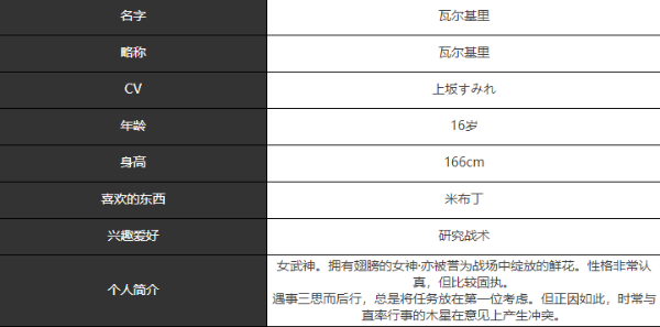 《宿命回响》瓦尔基里人物介绍