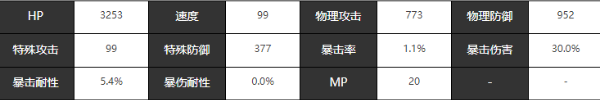 《宿命回响》瓦尔基里人物介绍