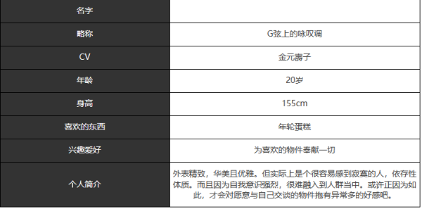 《宿命回响》G弦上的咏叹调人物介绍
