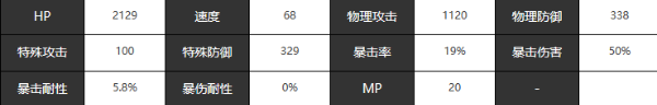 《宿命回响》巨人角色技能及属性介绍