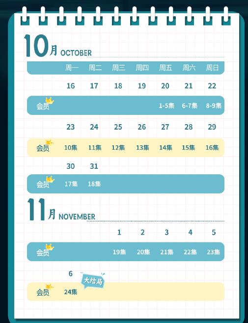 《见习女探》什么时候更新