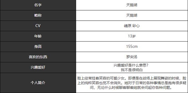 《宿命回响》天鹅湖技能及属性介绍