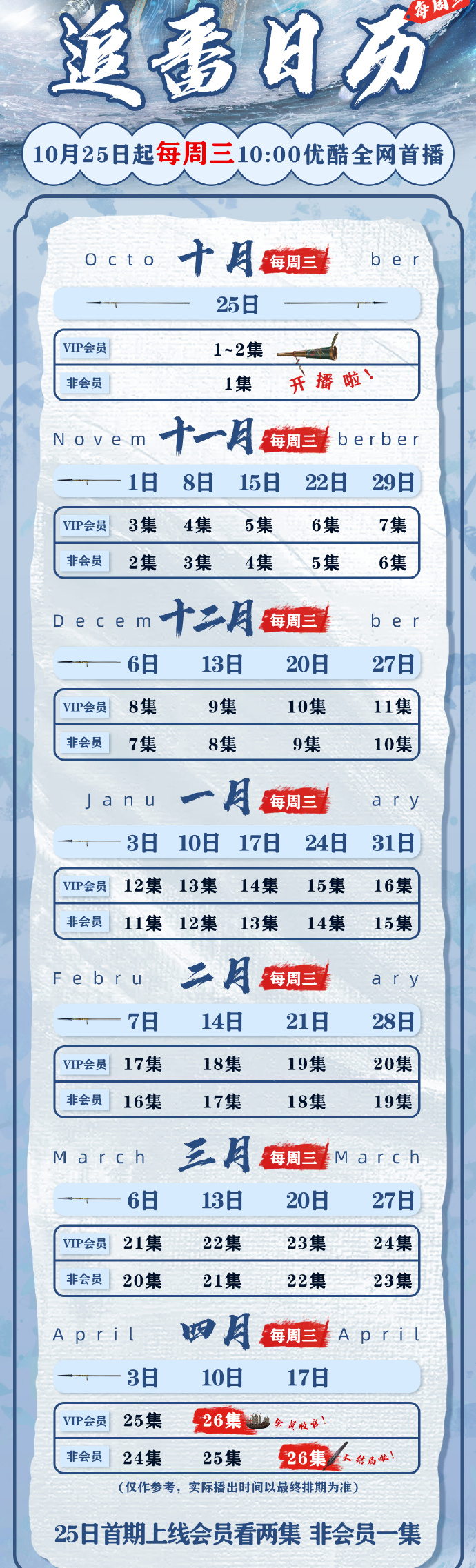 《少年歌行海外仙山篇》什么时候更新