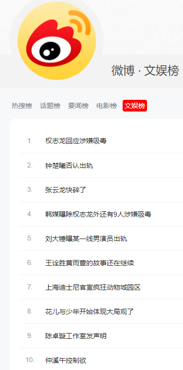 《微博》10月27日文娱榜热搜一览