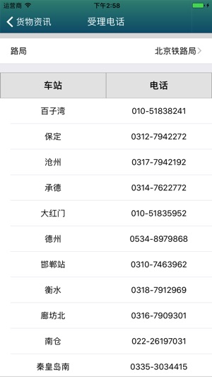 铁路95306截图