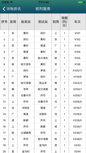铁路95306截图