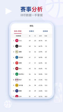 看个球官方免费截图